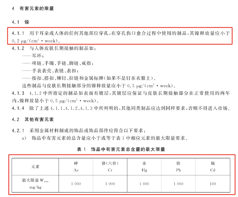 “9.9元假銀飾”背刺消費(fèi)者：致癌物超標(biāo)1179倍<strong></p>
<p>檢測(cè)報(bào)告
</strong>，400塊可買檢測(cè)報(bào)告:檢測(cè)報(bào)告
